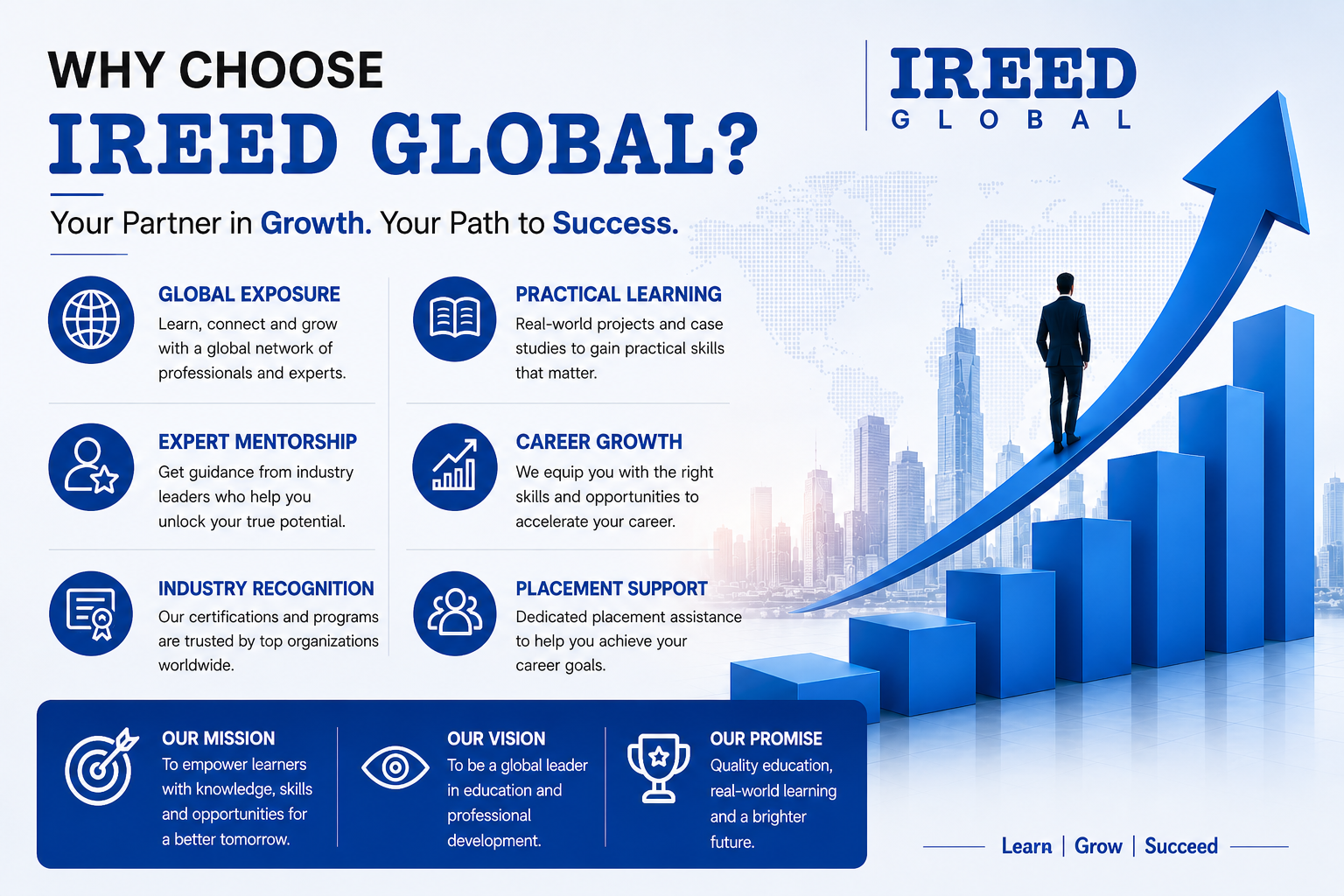 Why choose IREED Global