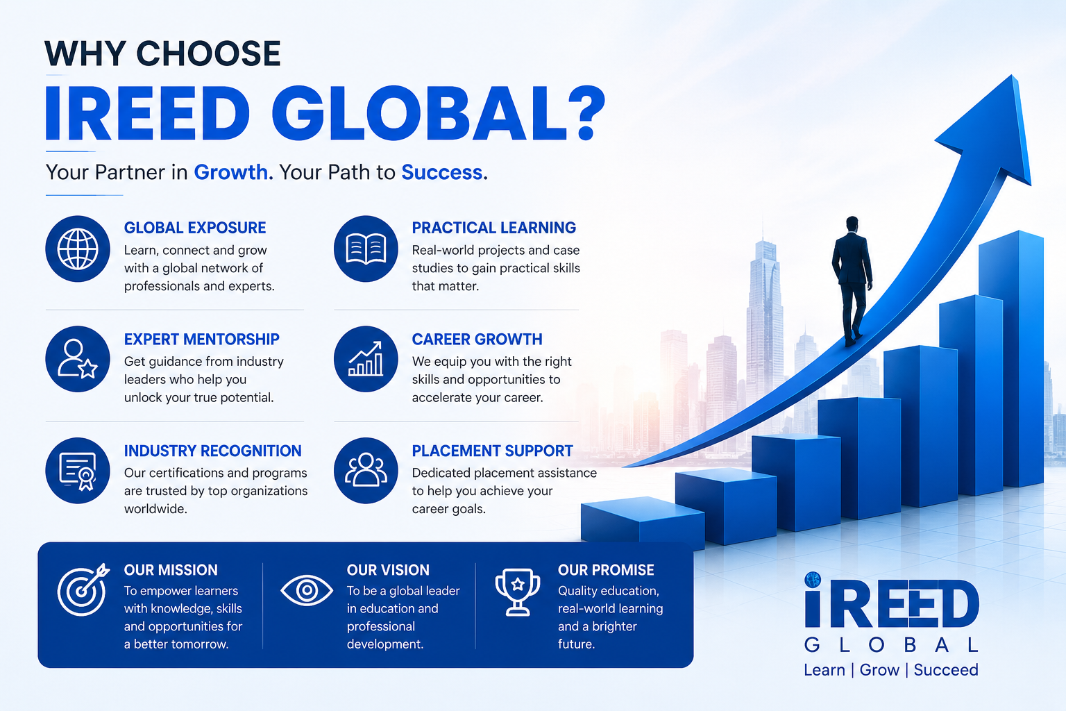 Why choose IREED Global